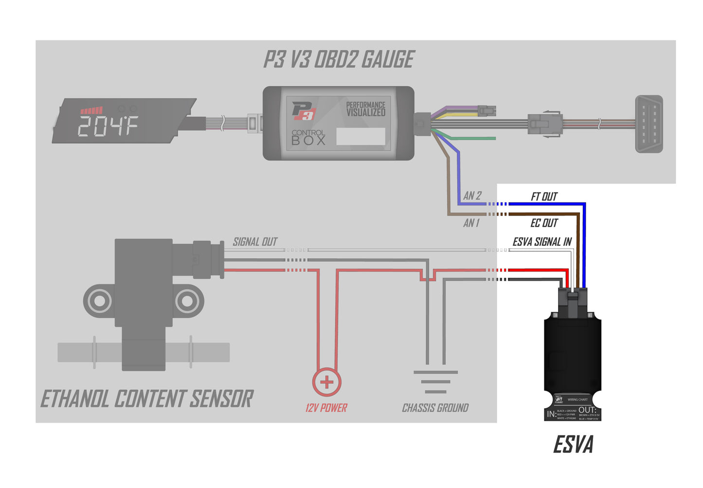 Ethanol Sensor Voltage Adaptor